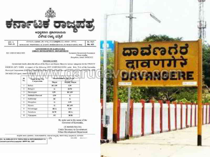 24 th term corporation mayor and deputy mayor reservation list