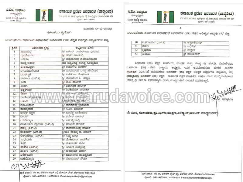 2023 mla election jds candidates list released