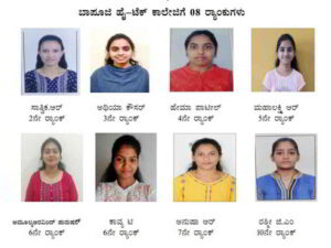 To Bapuji Hi-Tech College 8 rank in BCA exam